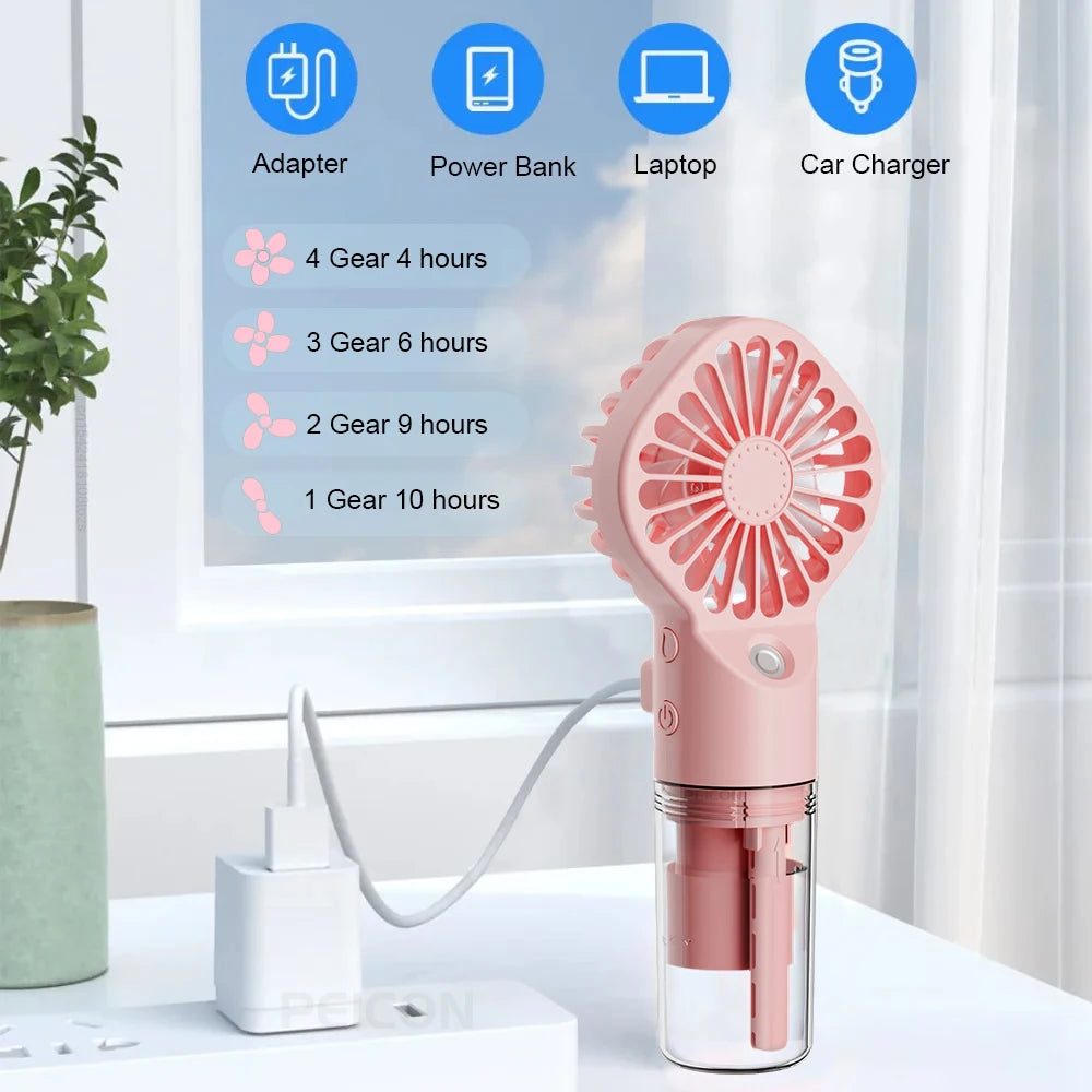 Ventilador portátil